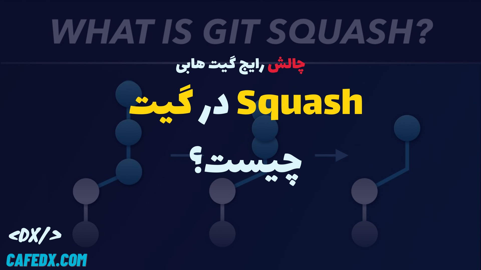 what is git squash